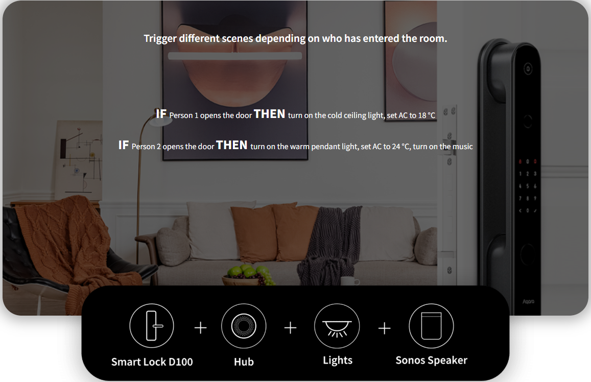 Aqara Door Lock D100 Zigbee - Automation HQ