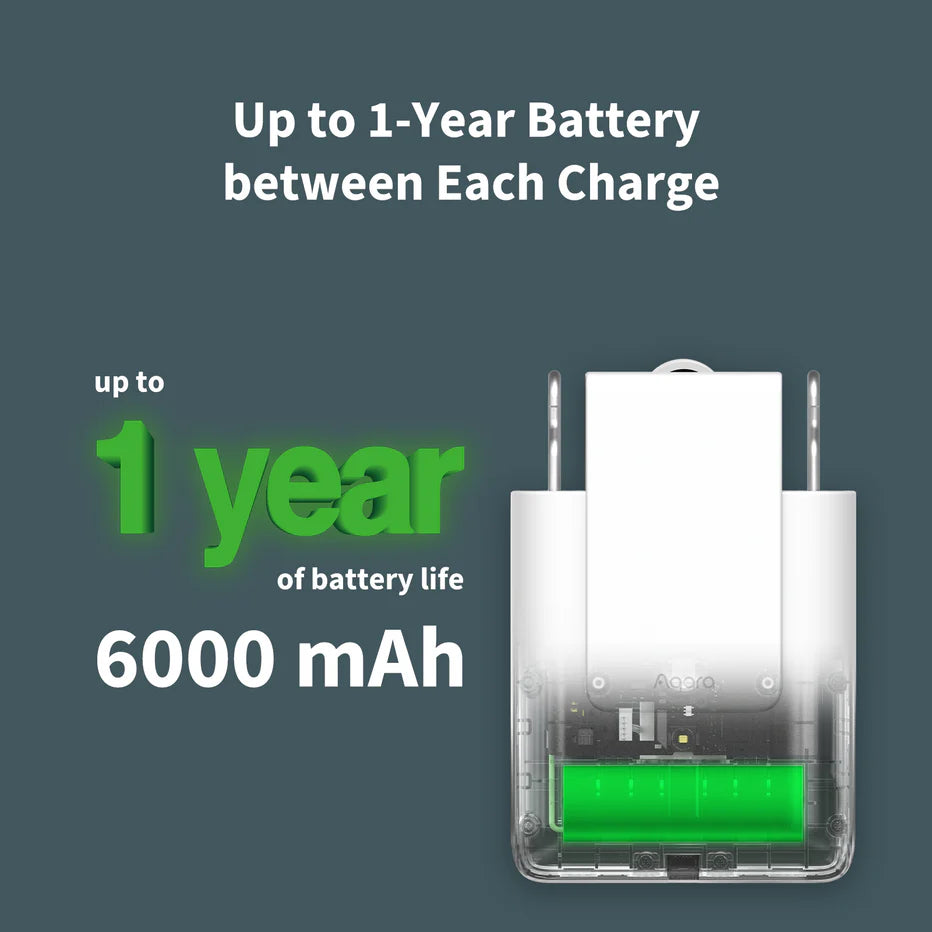 Aqara Curtain Driver E1 - Automation HQ