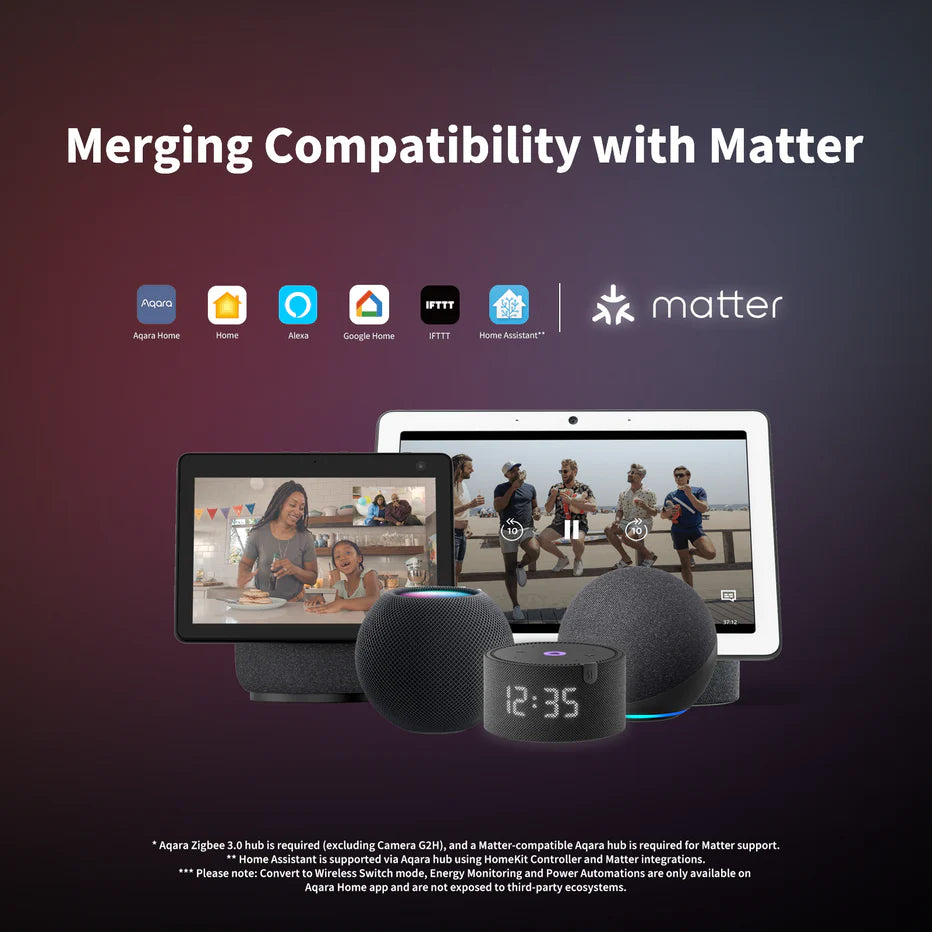 Aqara Dual Relay Module T2 - Automation HQ