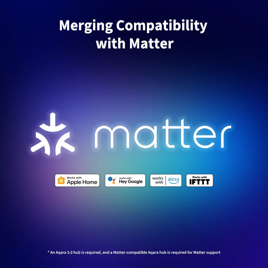 Aqara LED Strip Light T1 - Automation HQ