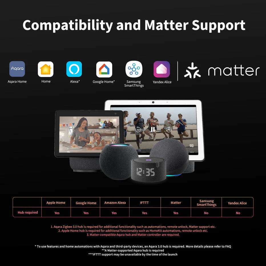 Aqara Wireless Mini Switch T1 - Automation HQ