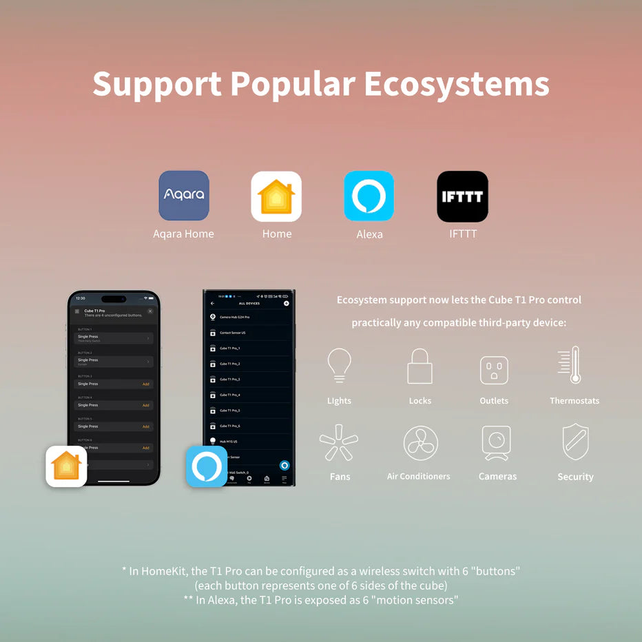 Aqara Cube T1 Pro - Automation HQ