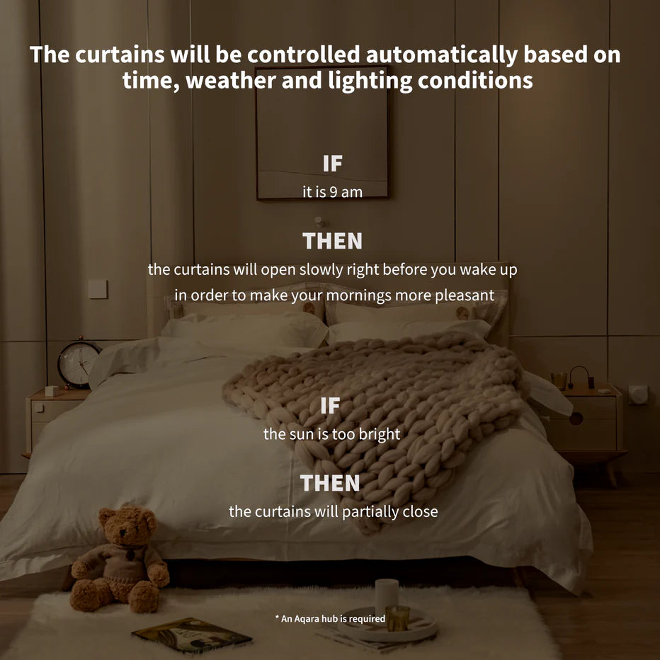 Aqara Curtain Driver E1 - Automation HQ