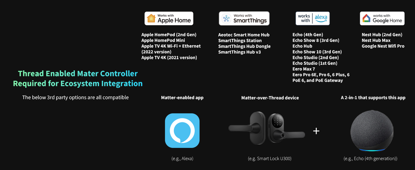 Aqara Smart Lock U300 Thread Version - Automation HQ