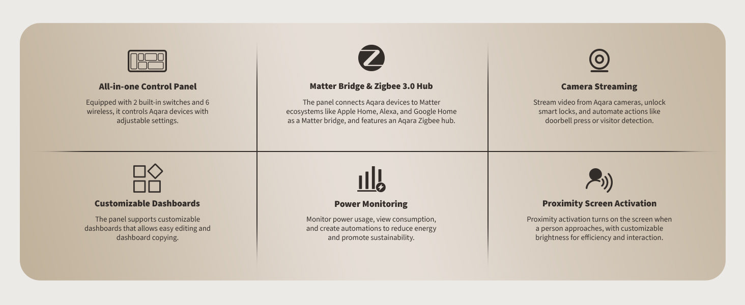 Aqara Panel Hub S1 Plus - Automation HQ