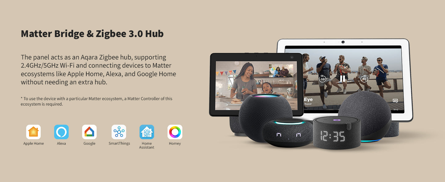 Aqara Panel Hub S1 Plus - Automation HQ