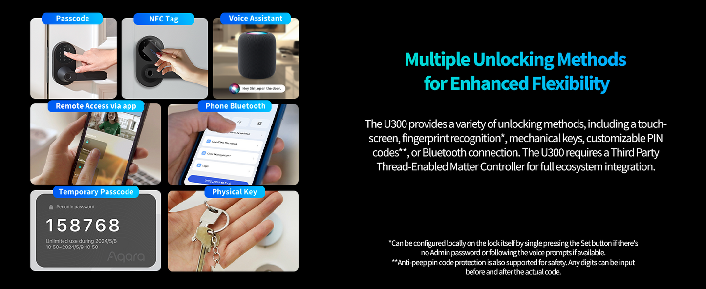 Aqara Smart Lock U300 Thread Version - Automation HQ
