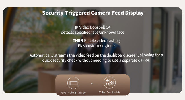 Aqara Panel Hub S1 Plus - Automation HQ