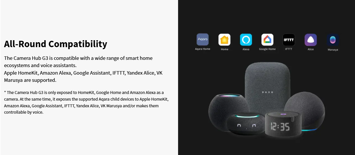 Aqara Camera Hub G3 - Automation HQ