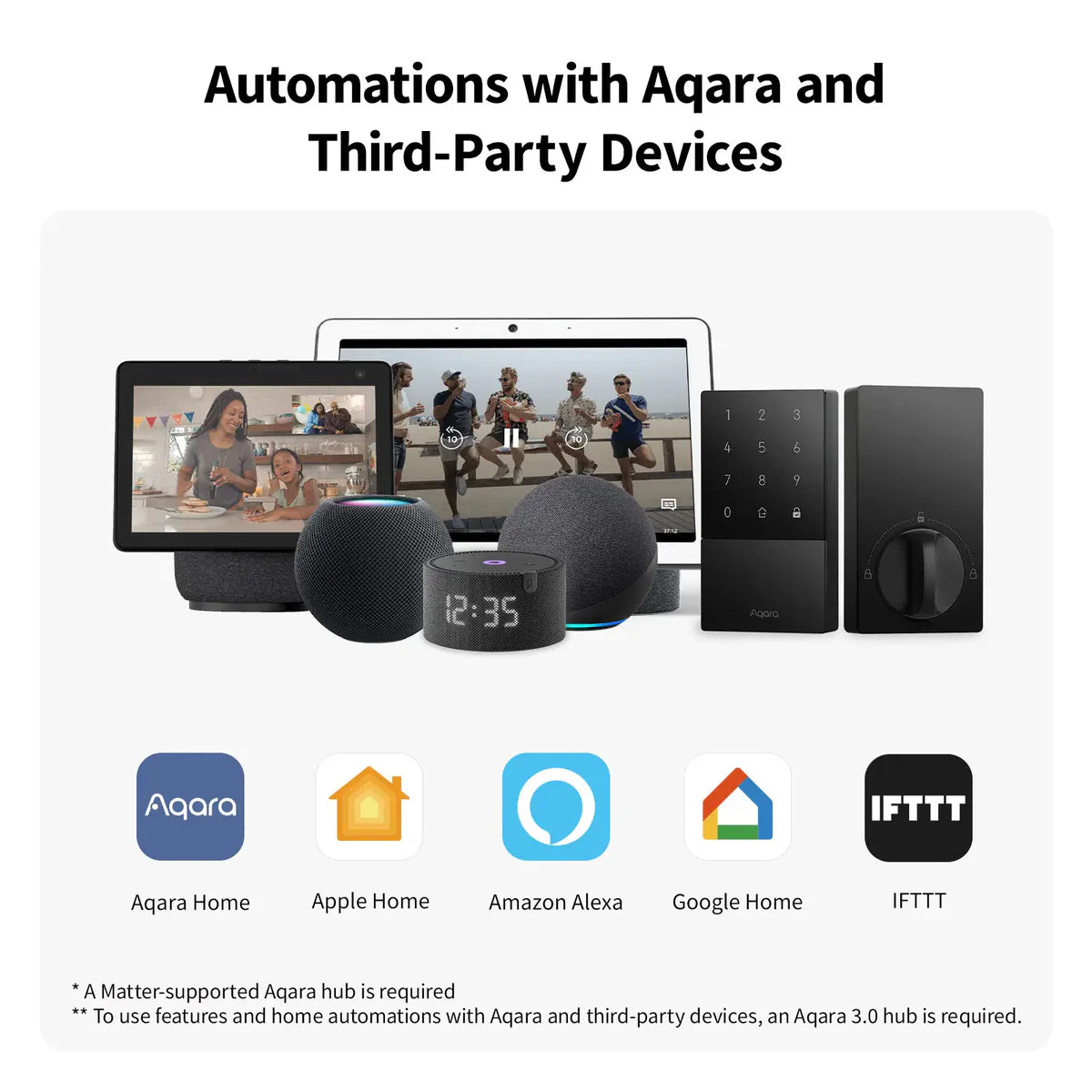 Aqara Smart Lock U50 - Automation HQ