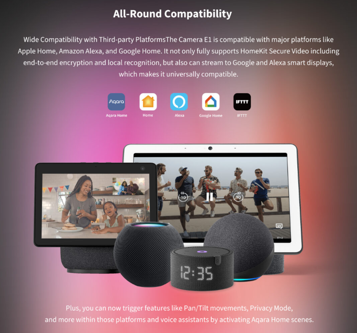 Aqara Camera E1 - Automation HQ