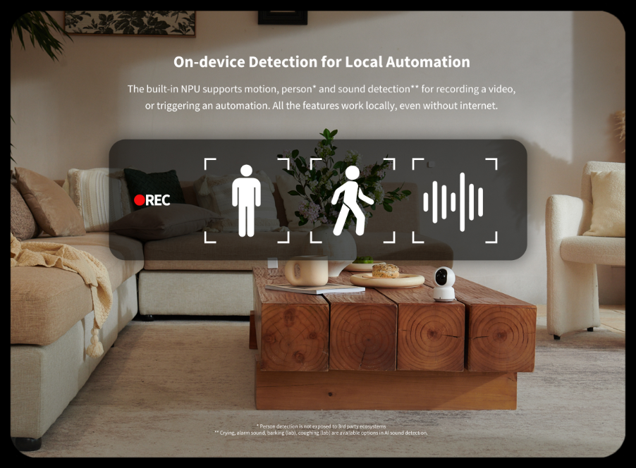 Aqara Camera E1 - Automation HQ