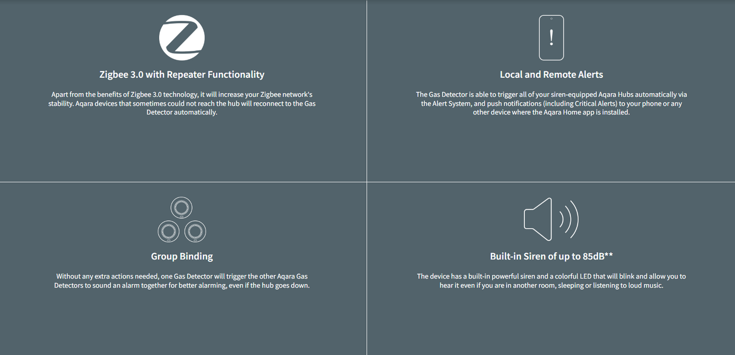 Aqara Smart Natural Gas Detector - Automation HQ