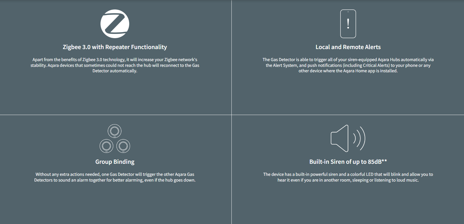Aqara Smart Natural Gas Detector - Automation HQ