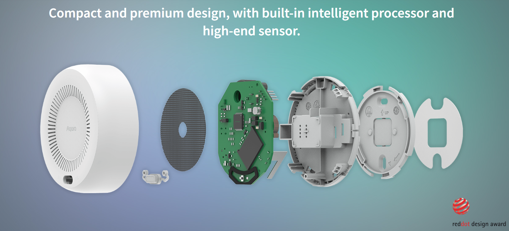 Aqara Smart Natural Gas Detector - Automation HQ