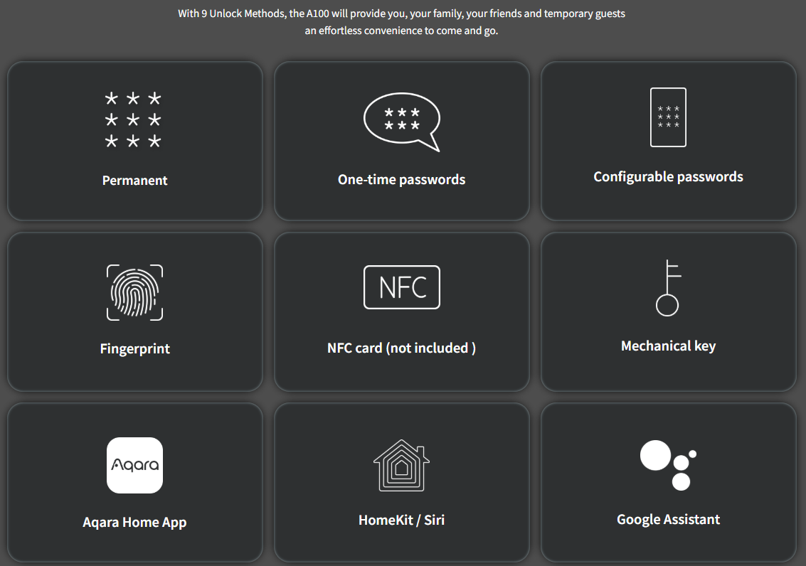 Aqara Smart Door Lock A100 - Automation HQ