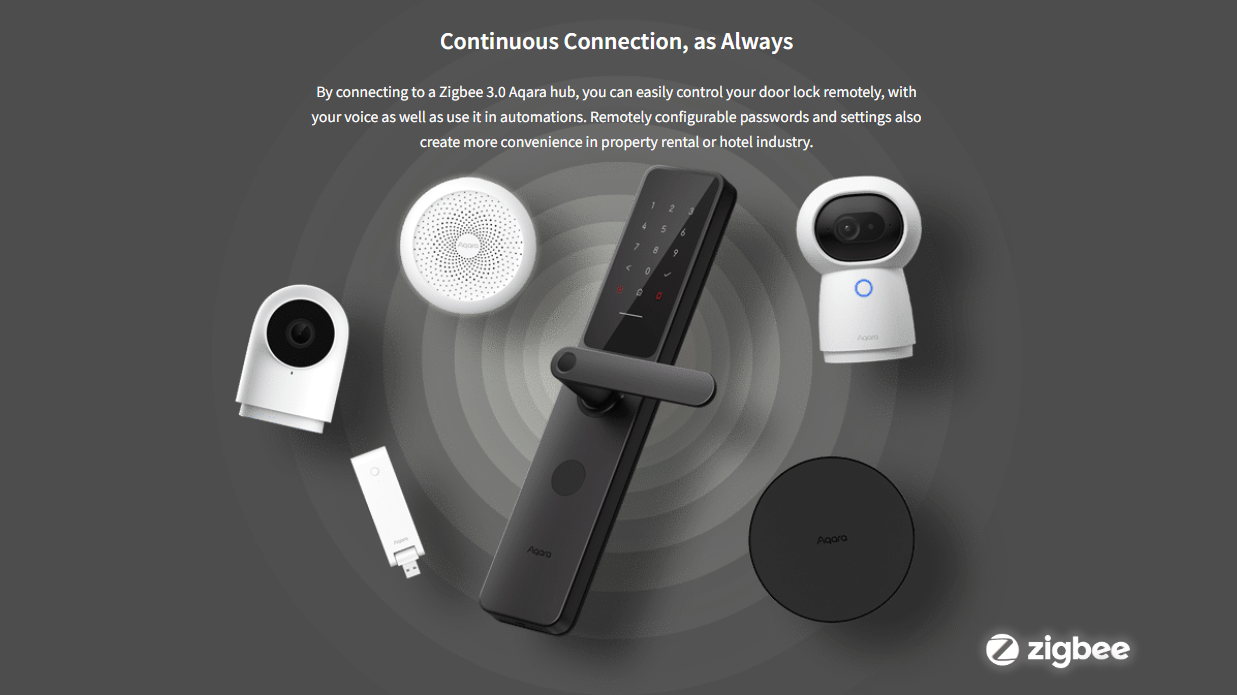 Aqara Smart Door Lock A100 - Automation HQ