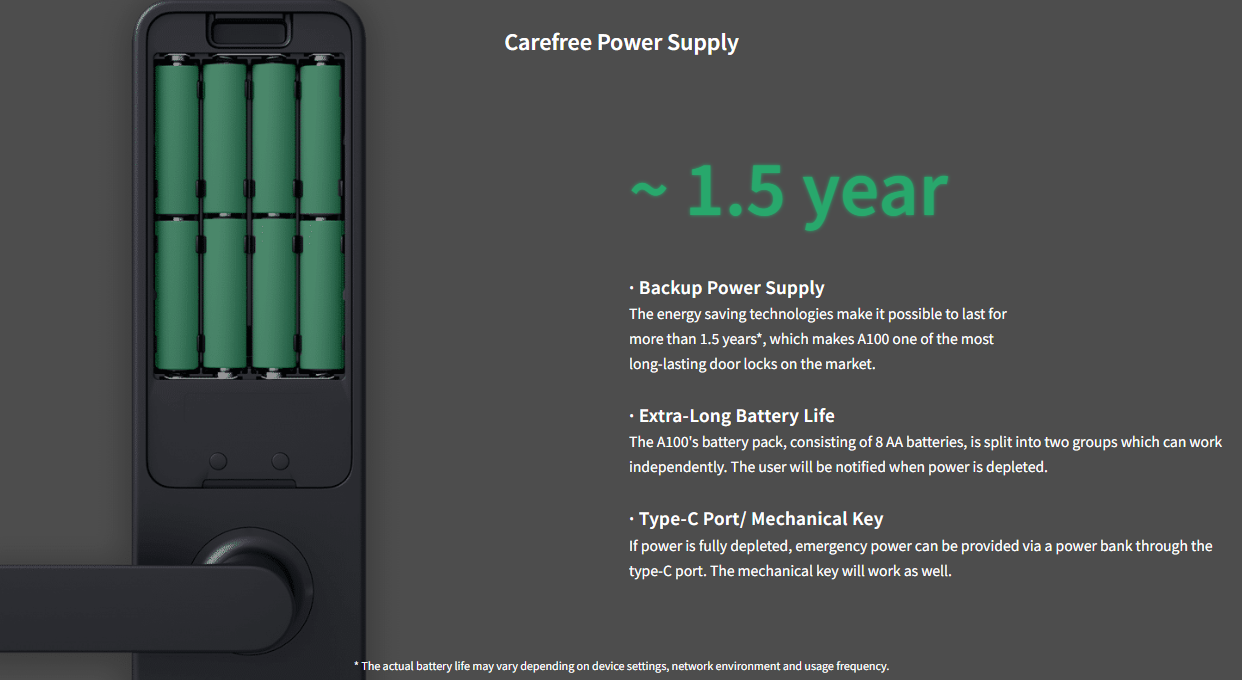 Aqara Smart Door Lock A100 - Automation HQ