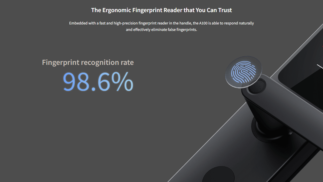 Aqara Smart Door Lock A100 - Automation HQ