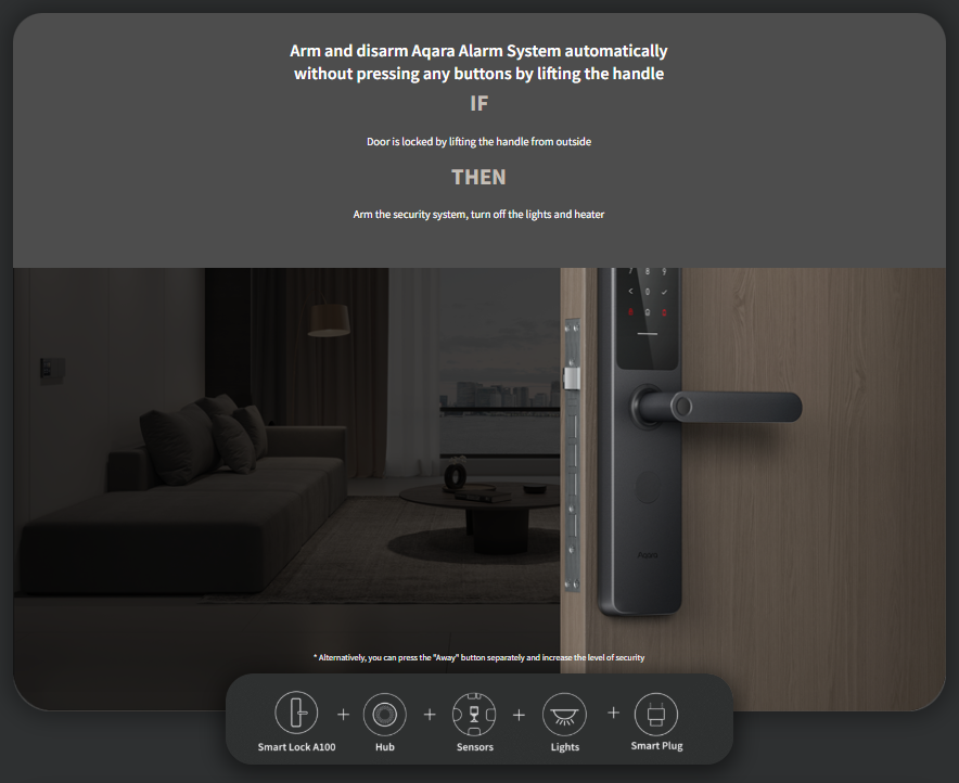 Aqara Smart Door Lock A100 - Automation HQ