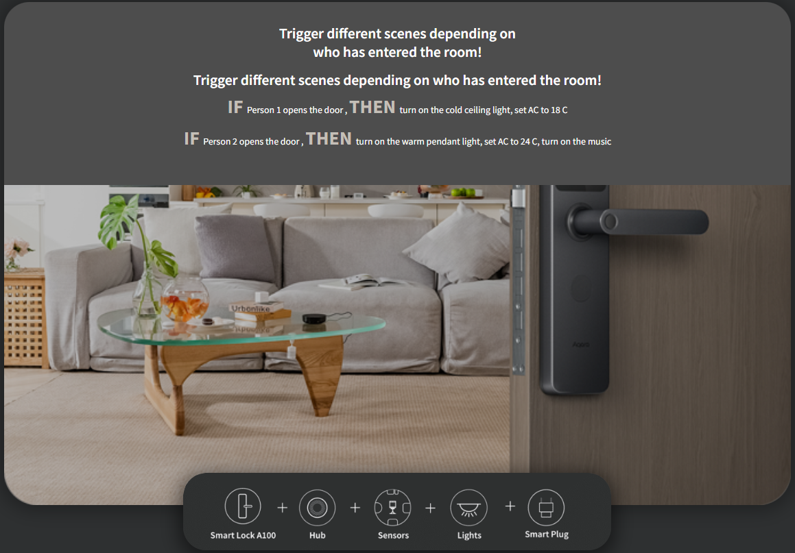 Aqara Smart Door Lock A100 - Automation HQ