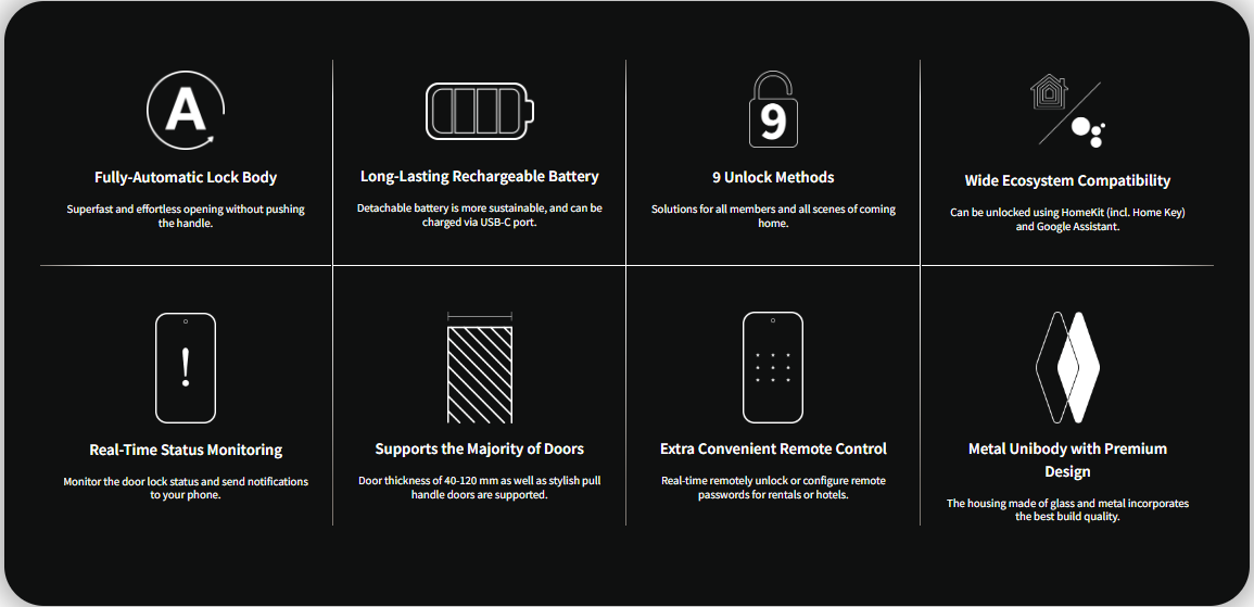 Aqara Door Lock D100 Zigbee - Automation HQ
