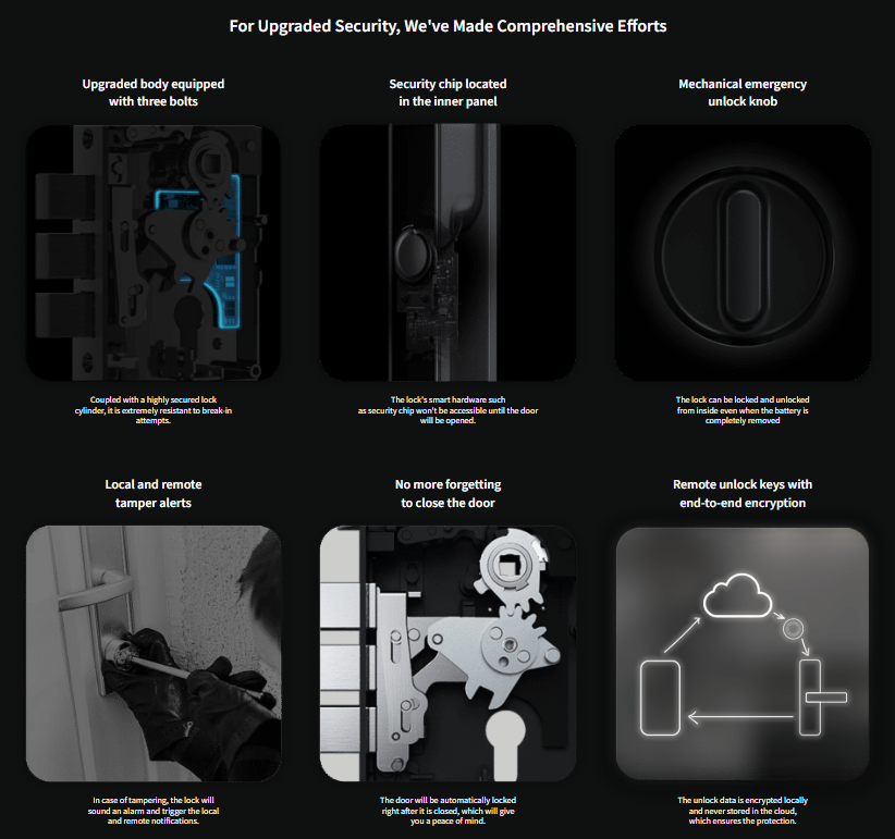 Aqara Door Lock D100 Zigbee - Automation HQ