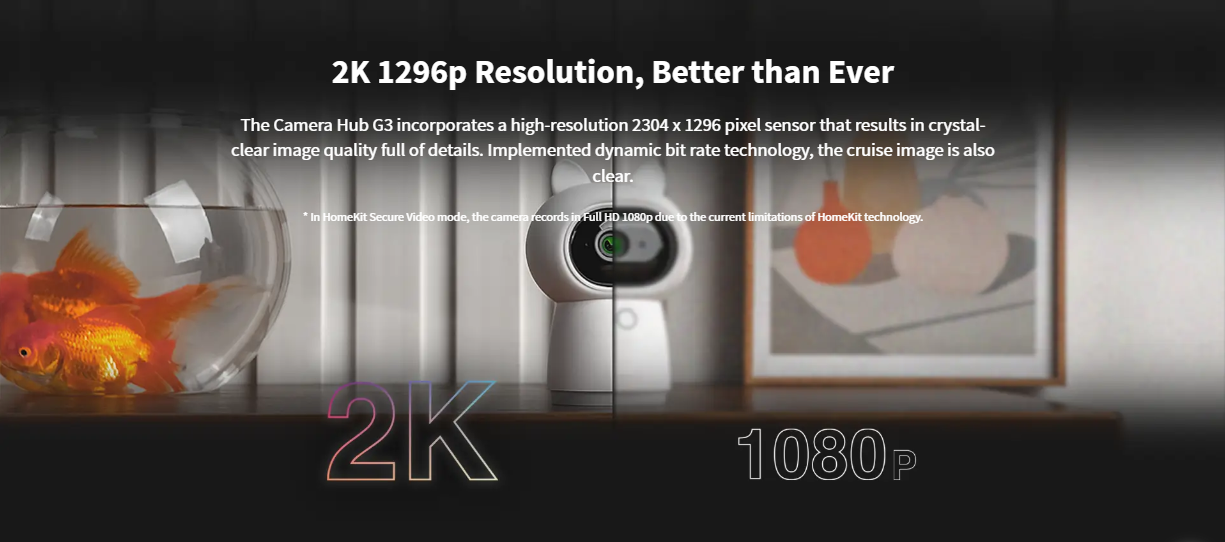 Aqara Camera Hub G3 - Automation HQ