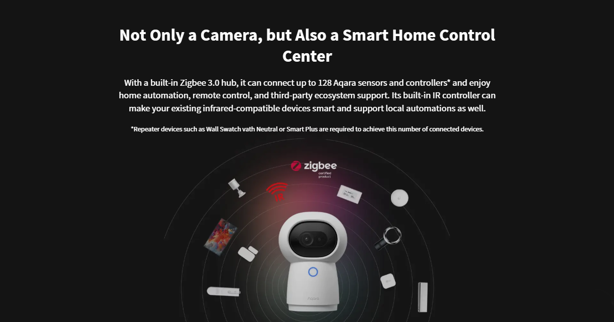 Aqara Camera Hub G3 - Automation HQ
