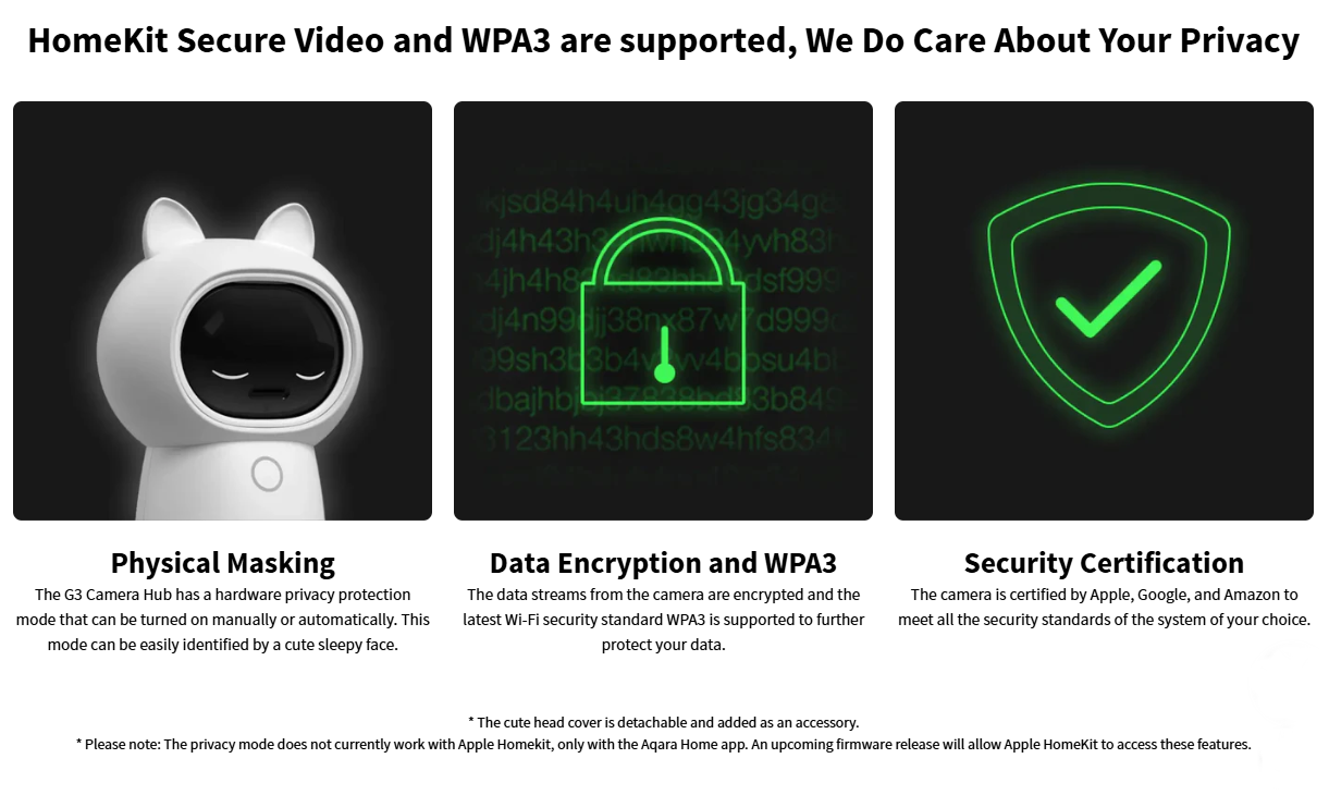 Aqara Camera Hub G3 - Automation HQ