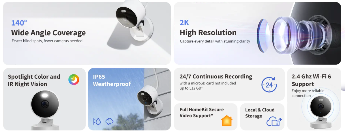 Aqara Camera G100 - Automation HQ