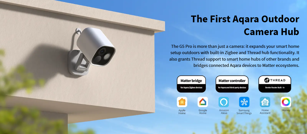 Aqara Camera Hub G5 Pro - Automation HQ