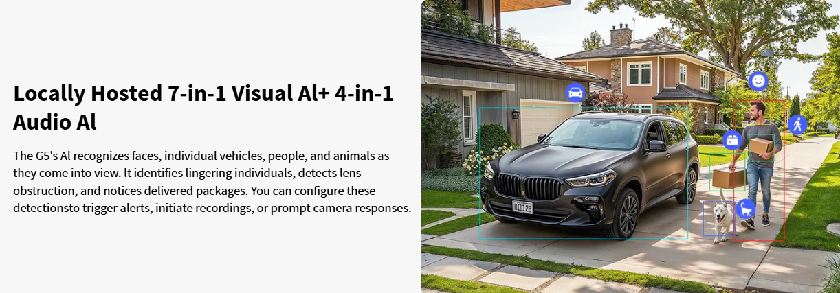 Aqara Camera Hub G5 Pro - Automation HQ