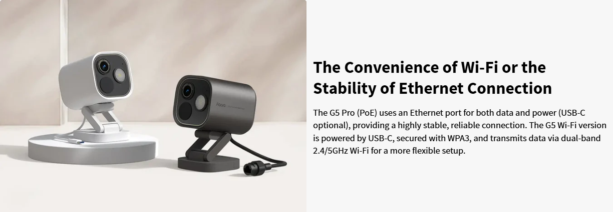 Aqara Camera Hub G5 Pro - Automation HQ