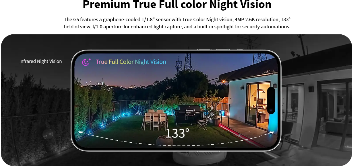 Aqara Camera Hub G5 Pro - Automation HQ