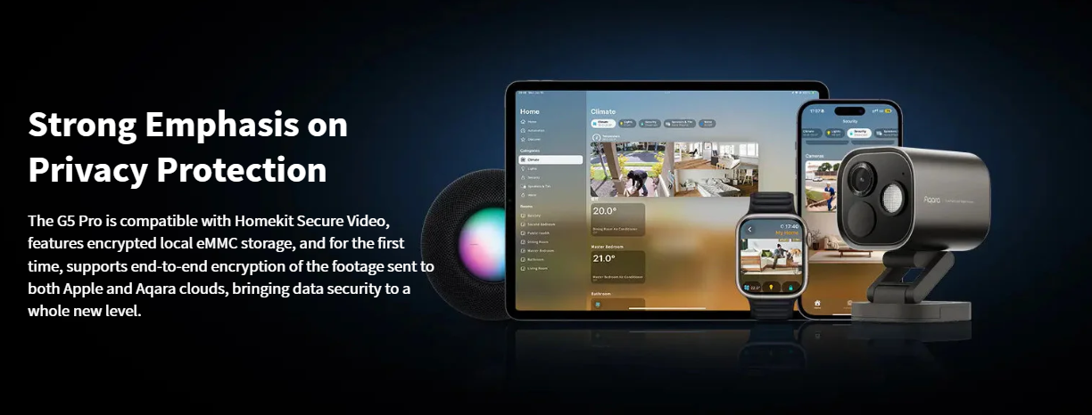 Aqara Camera Hub G5 Pro - Automation HQ