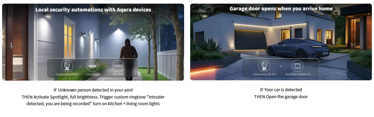 Aqara Camera Hub G5 Pro - Automation HQ