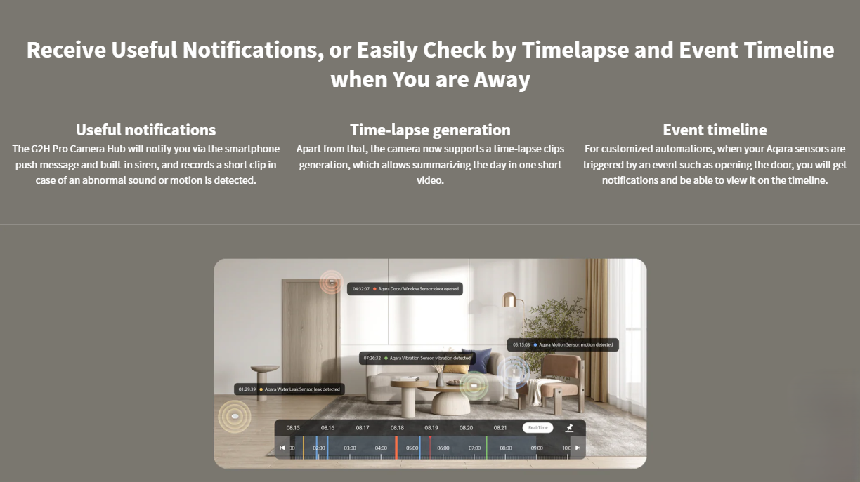 Aqara Camera G2H Pro - Automation HQ