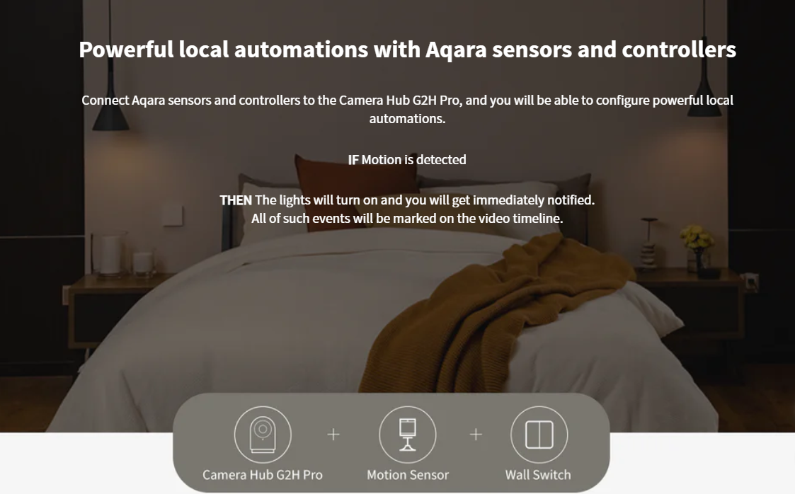 Aqara Camera G2H Pro - Automation HQ