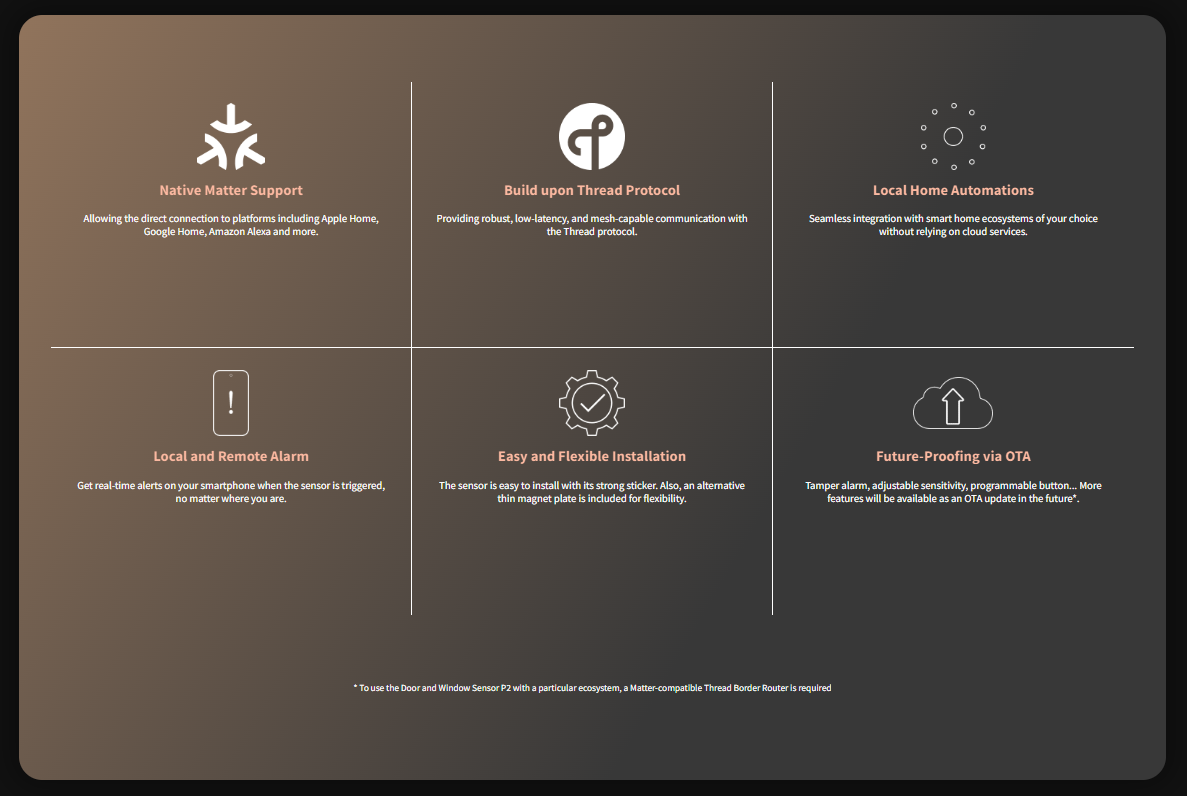 Aqara Door and Window Sensor P2 - Automation HQ
