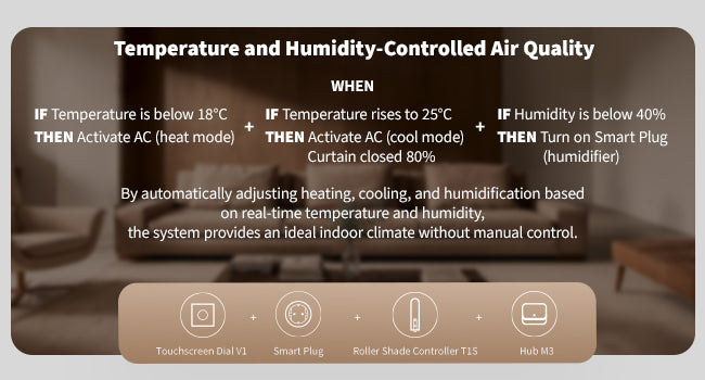 Aqara Touchscreen Dial V1 - Automation HQ