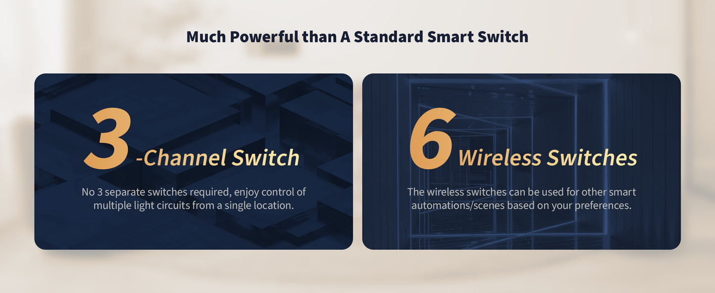 Aqara Panel Switch S100 - Automation HQ