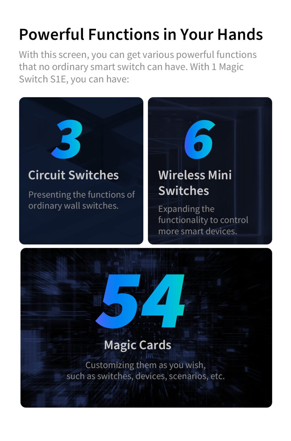 Aqara Magic Switch S1E - Automation HQ